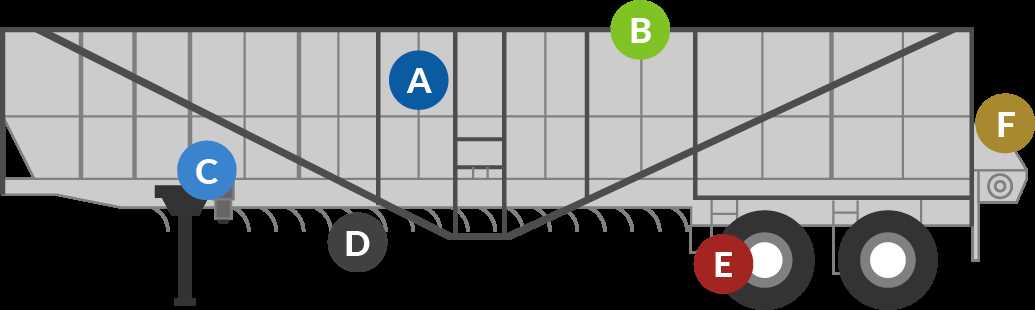 wilson trailer parts diagram