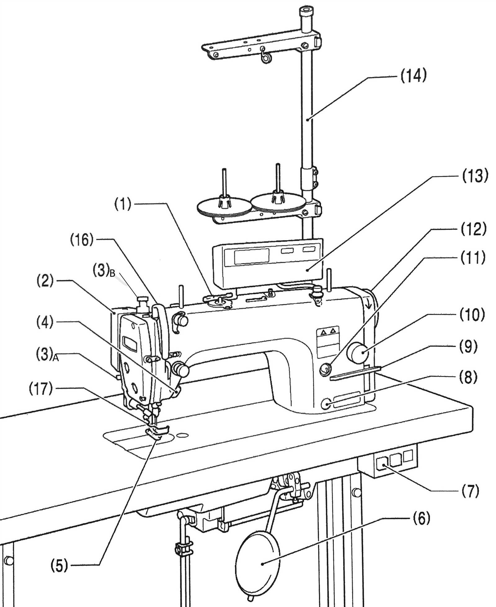 parts of a sewing machine diagram