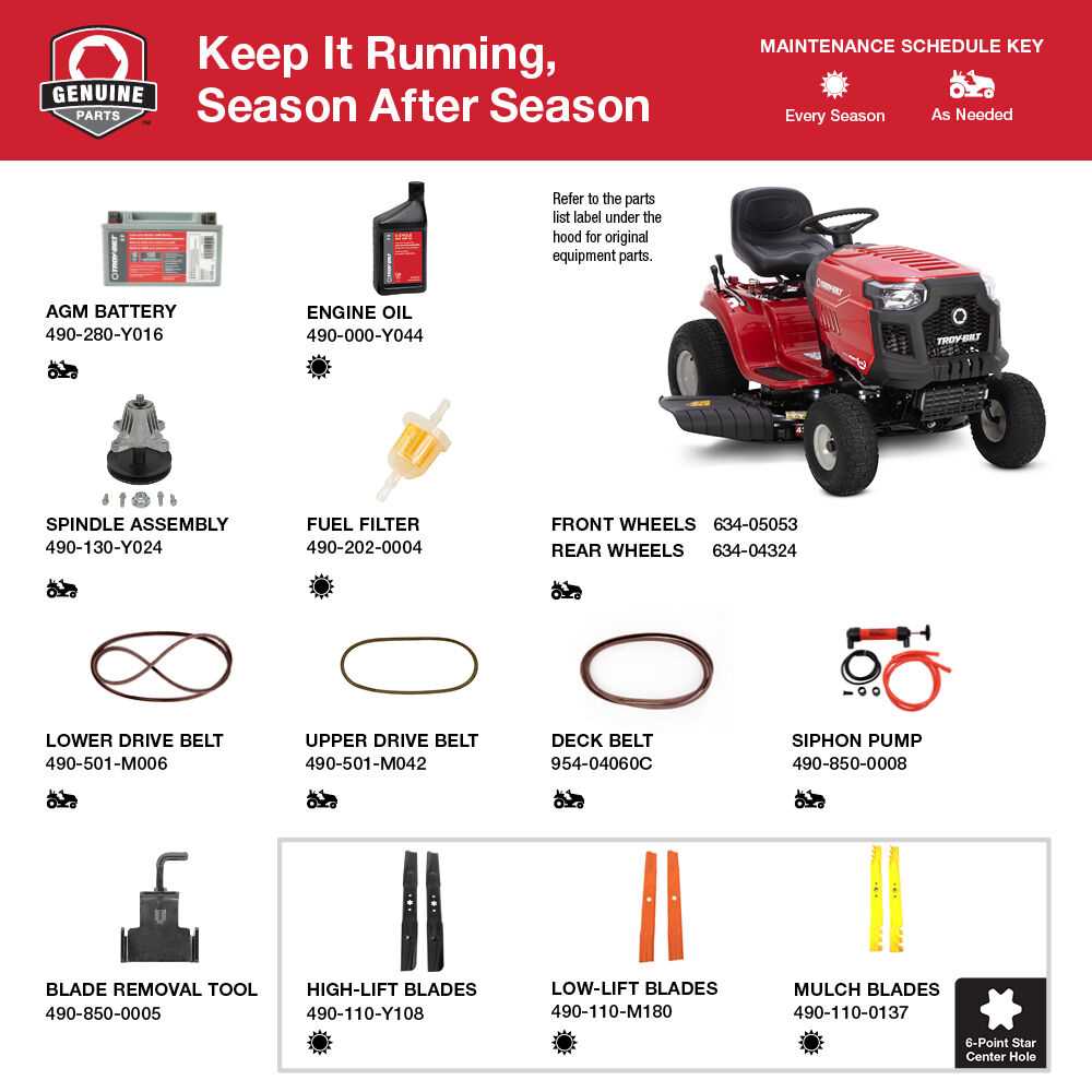 troy bilt 46 inch riding mower parts diagram