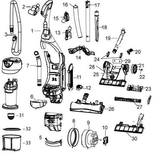 shark rotator parts diagram