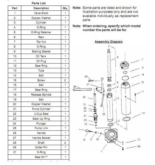 scissor jack parts diagram