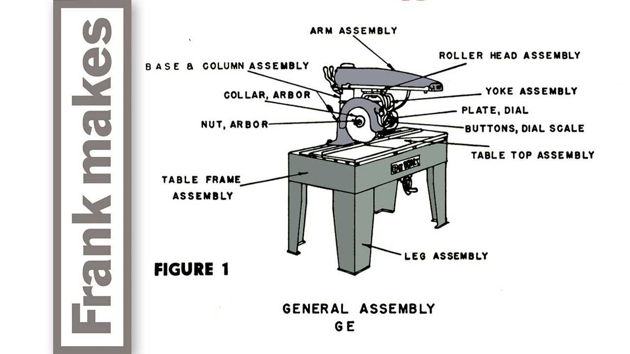 radial arm saw parts diagram