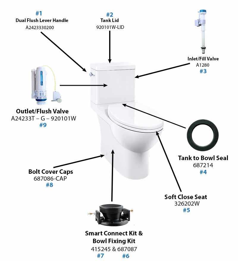 toilet plumbing parts diagram