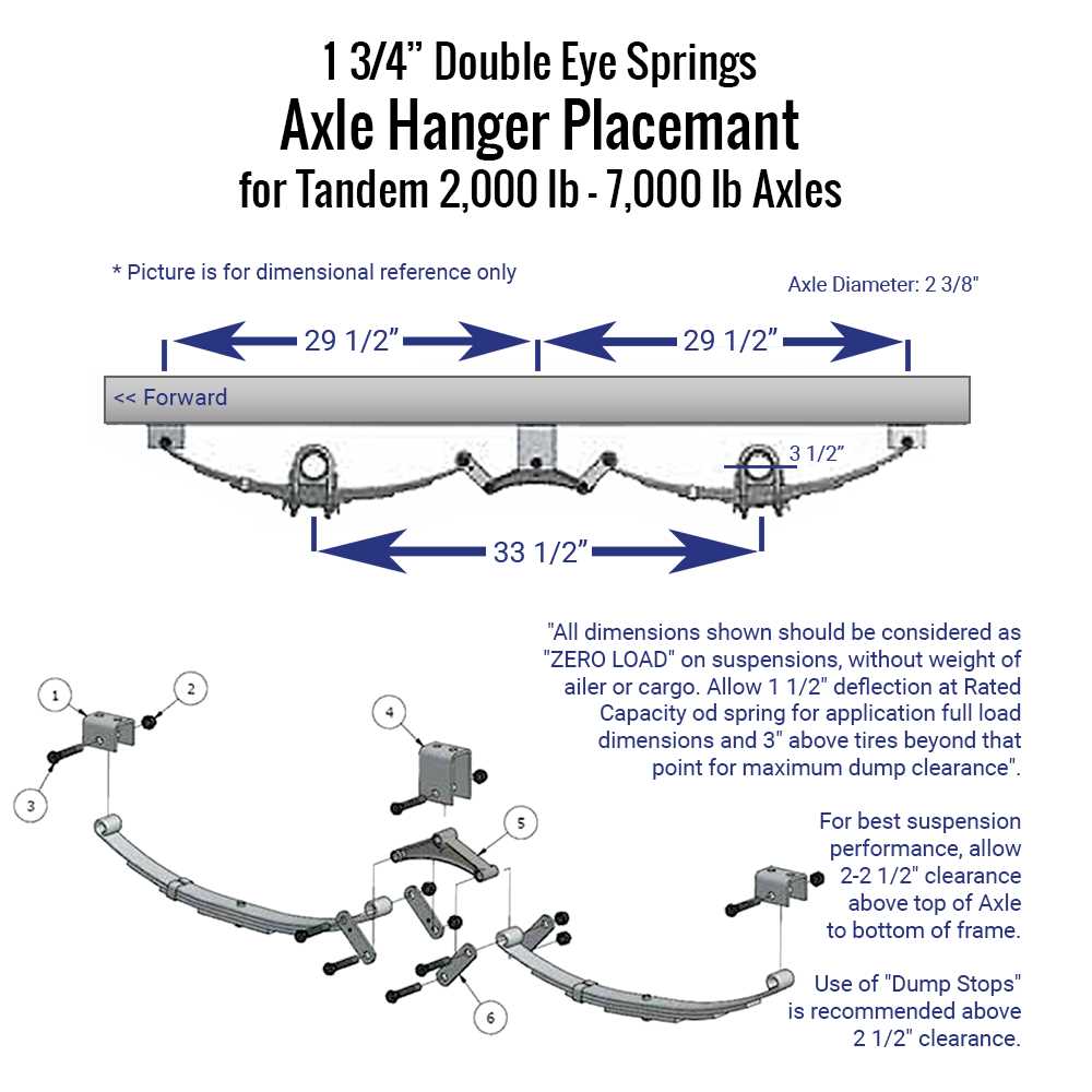 trailer suspension parts diagram