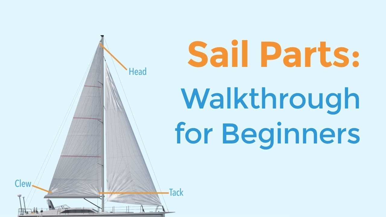 sail parts diagram