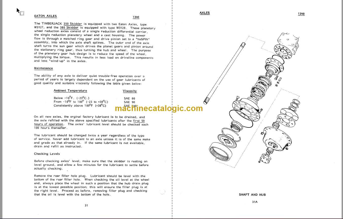 timberjack skidder parts diagram