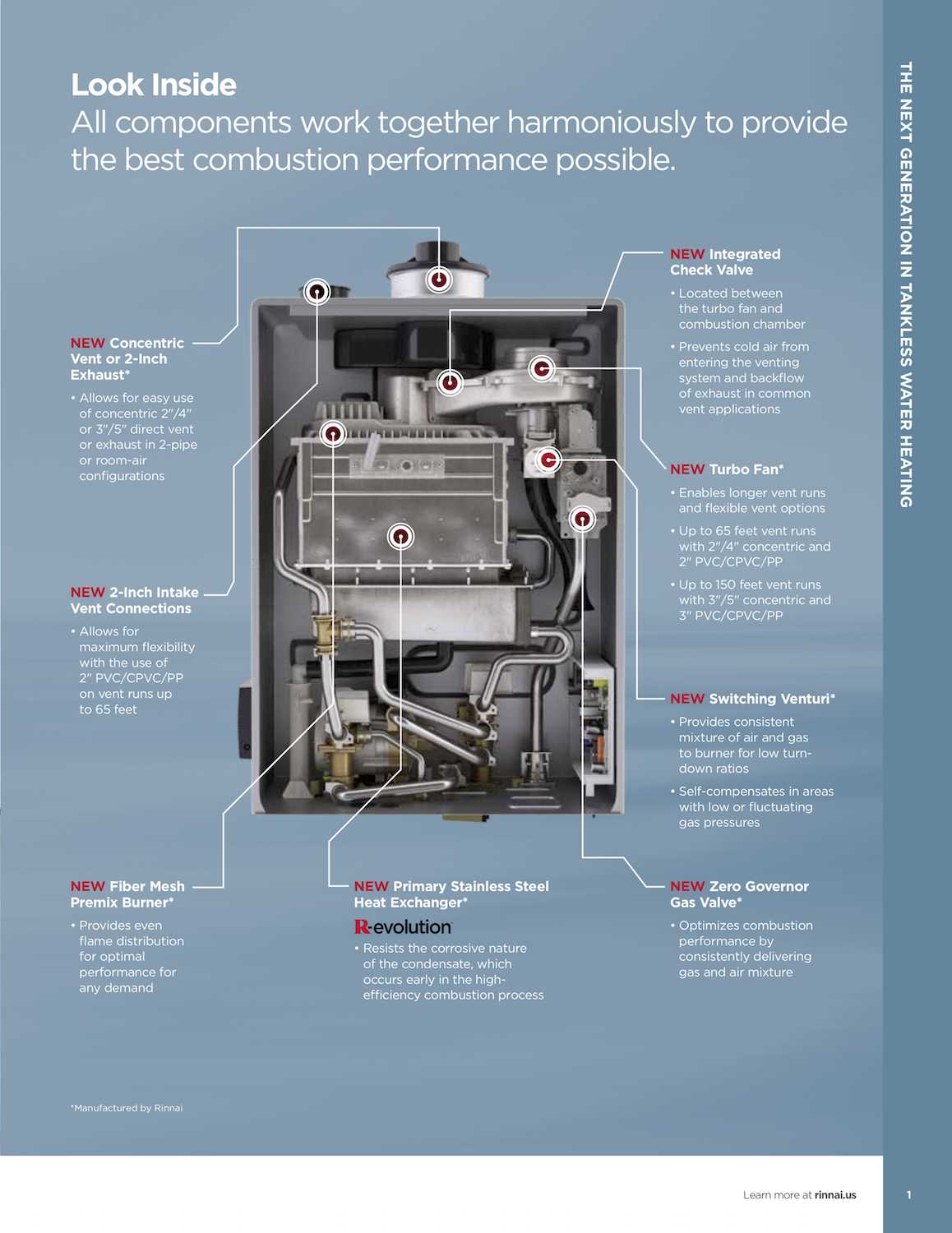rinnai parts diagram