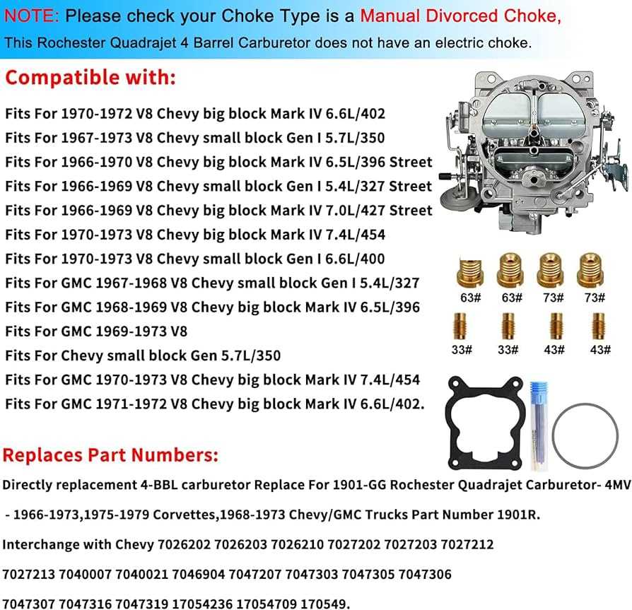 rochester carburetor parts diagram