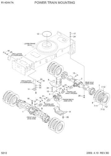 train car parts diagram