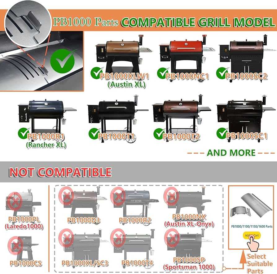 pit boss austin xl parts diagram