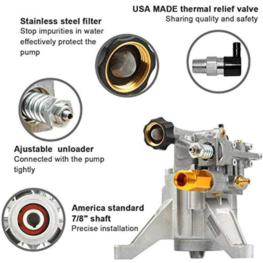 ryobi 2900 psi pressure washer parts diagram