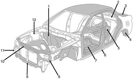 vehicle body parts diagram