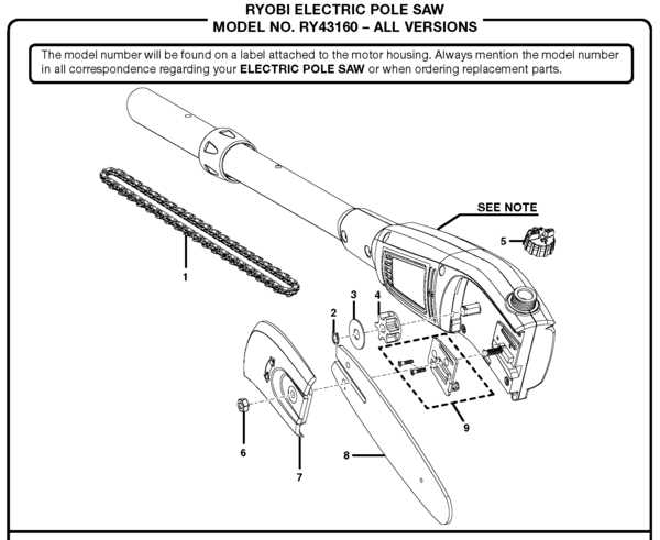 ryobi 40v pole saw parts diagram