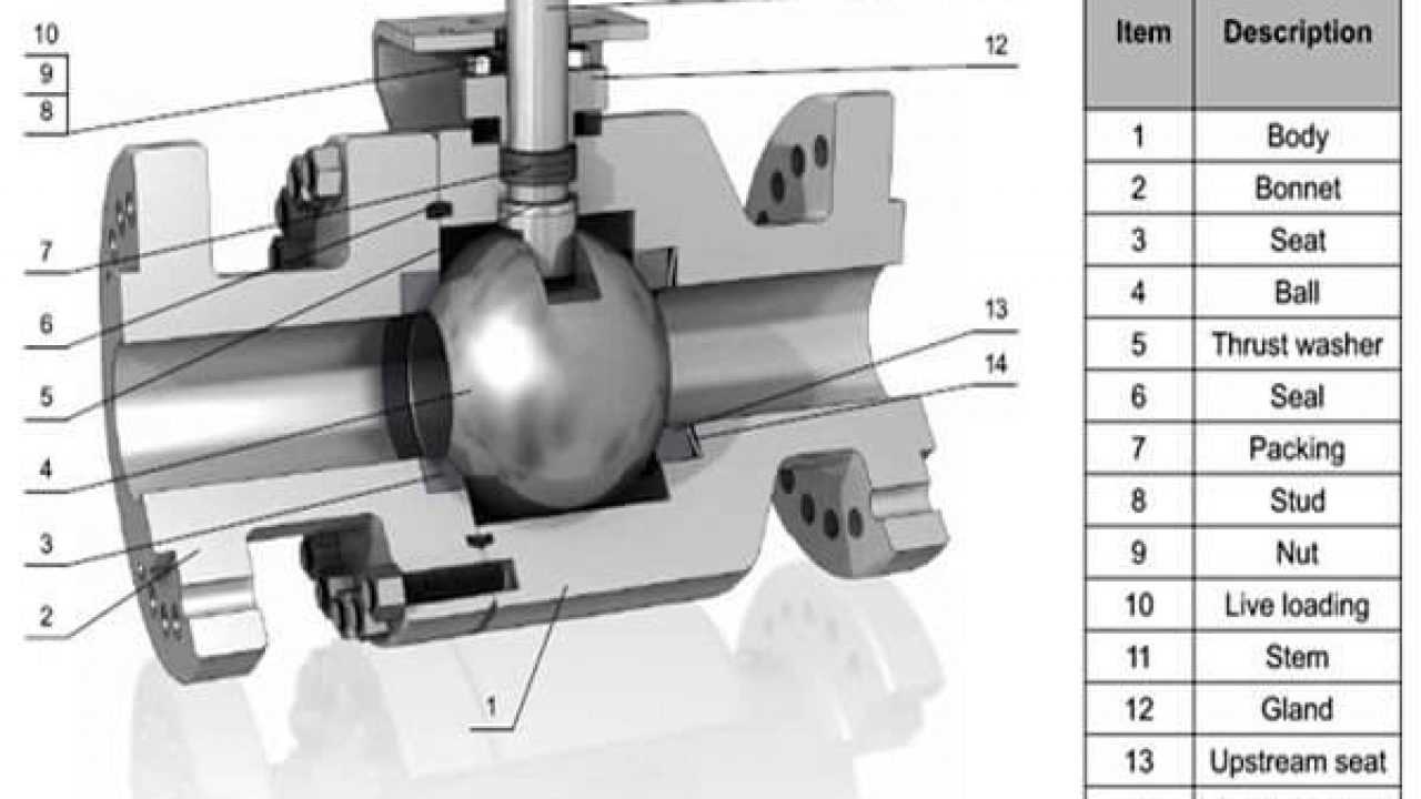 valve parts diagram