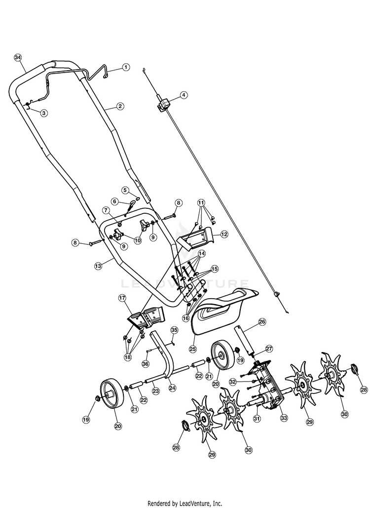 troy bilt tiller parts diagram