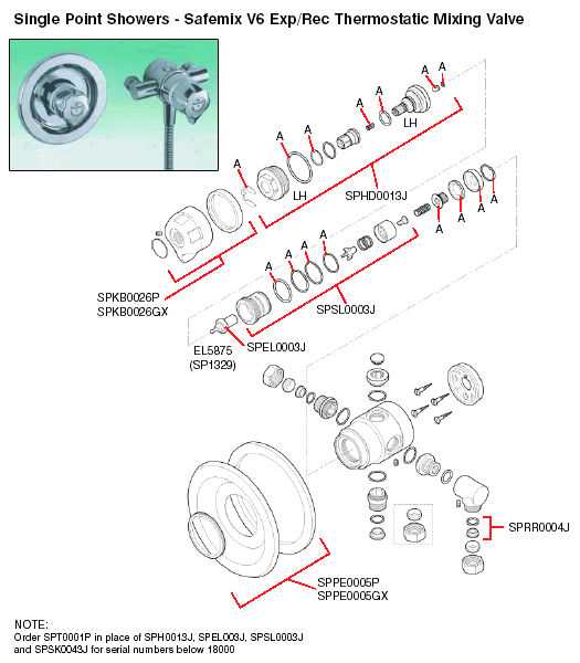 symmons shower valve parts diagram