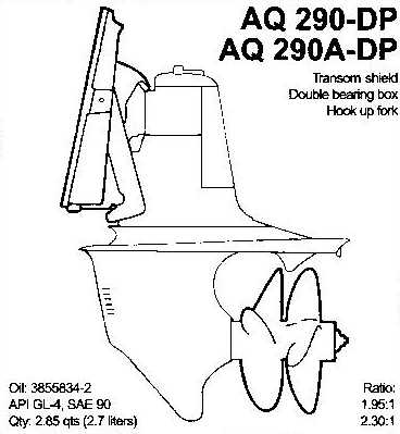 volvo penta 290 dp outdrive parts diagram