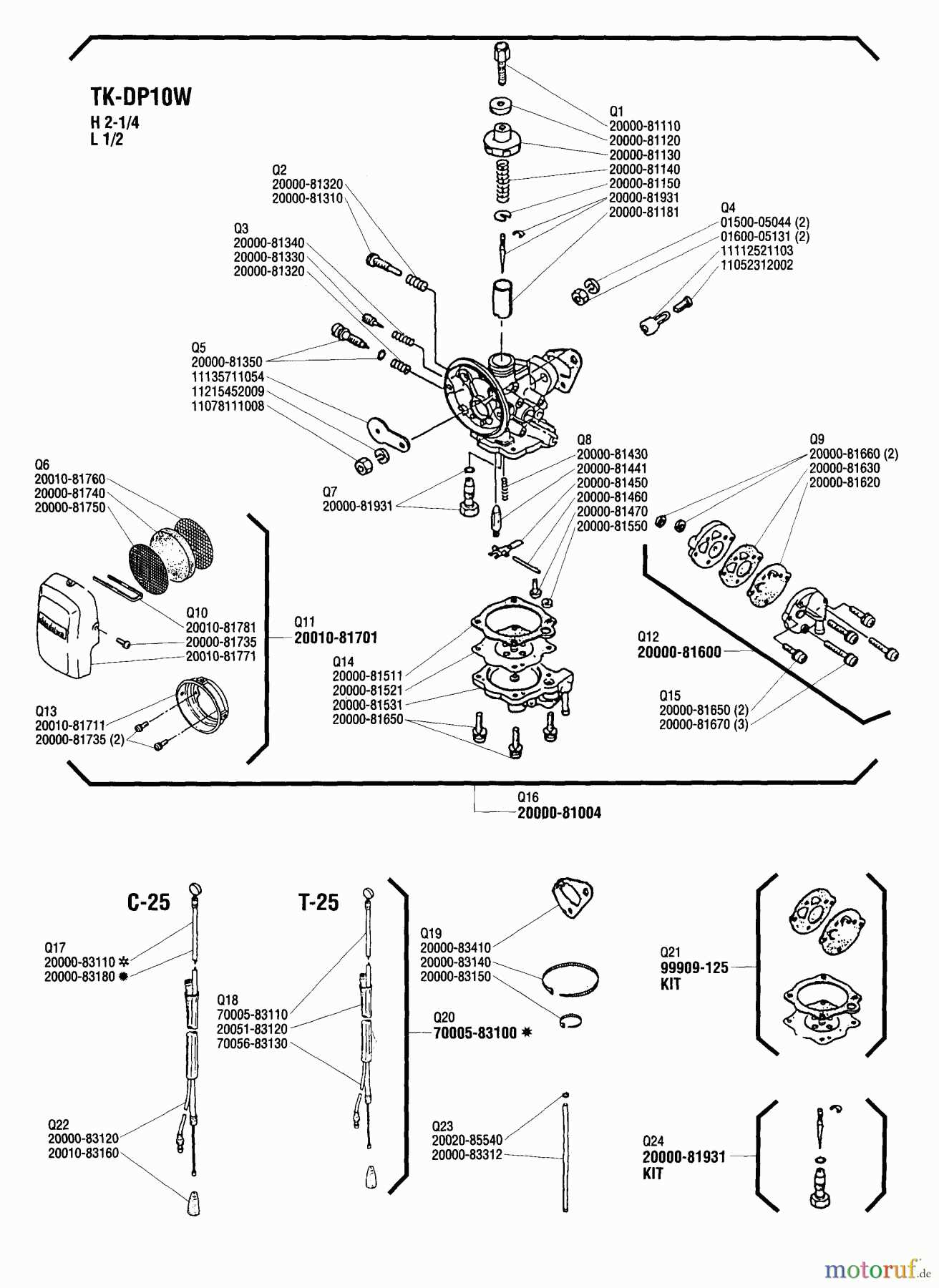 shindaiwa s25 parts diagram