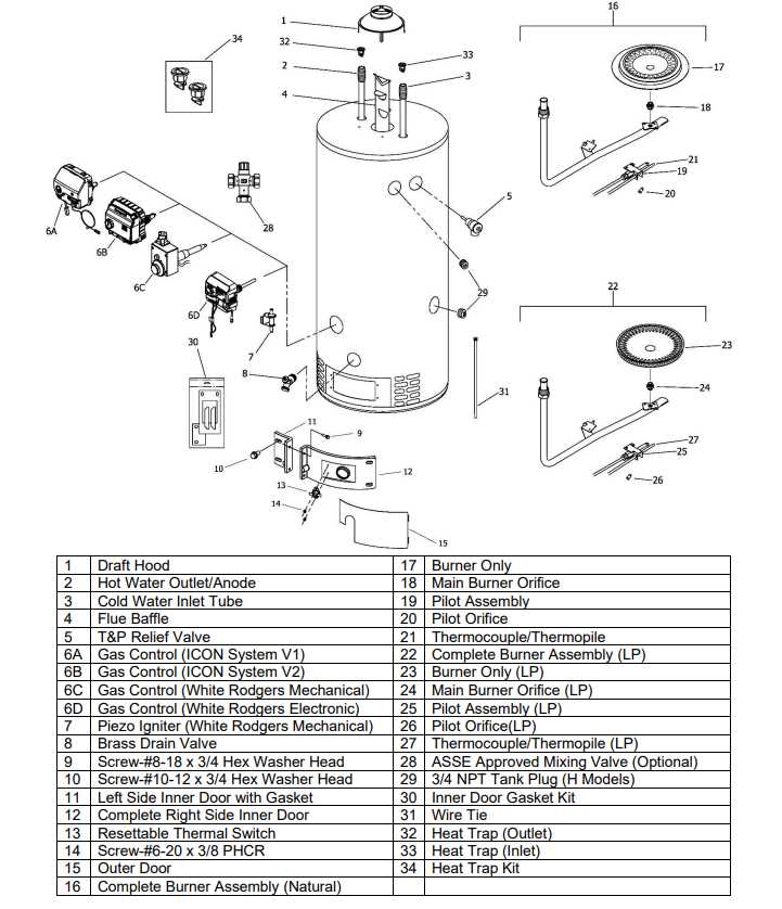 parts of water heater diagram