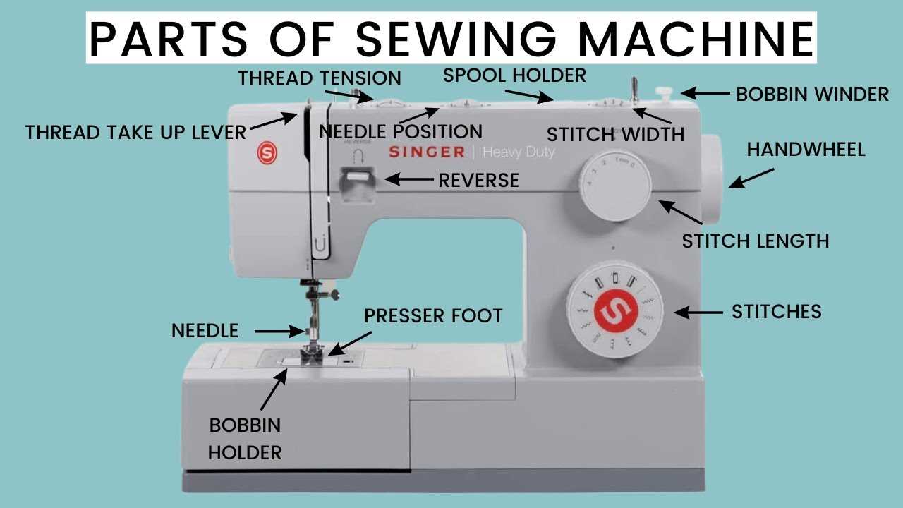 pfaff sewing machine parts diagram