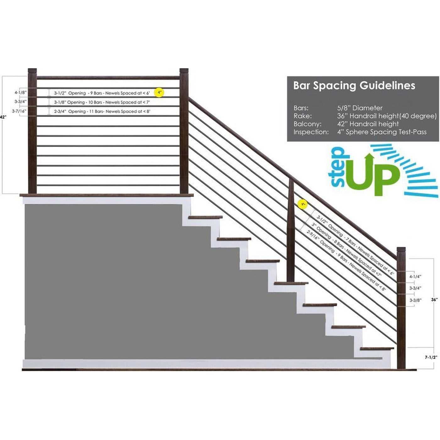 stair parts diagram