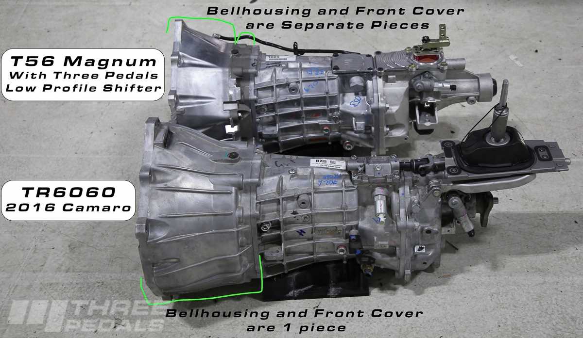 tremec t56 parts diagram