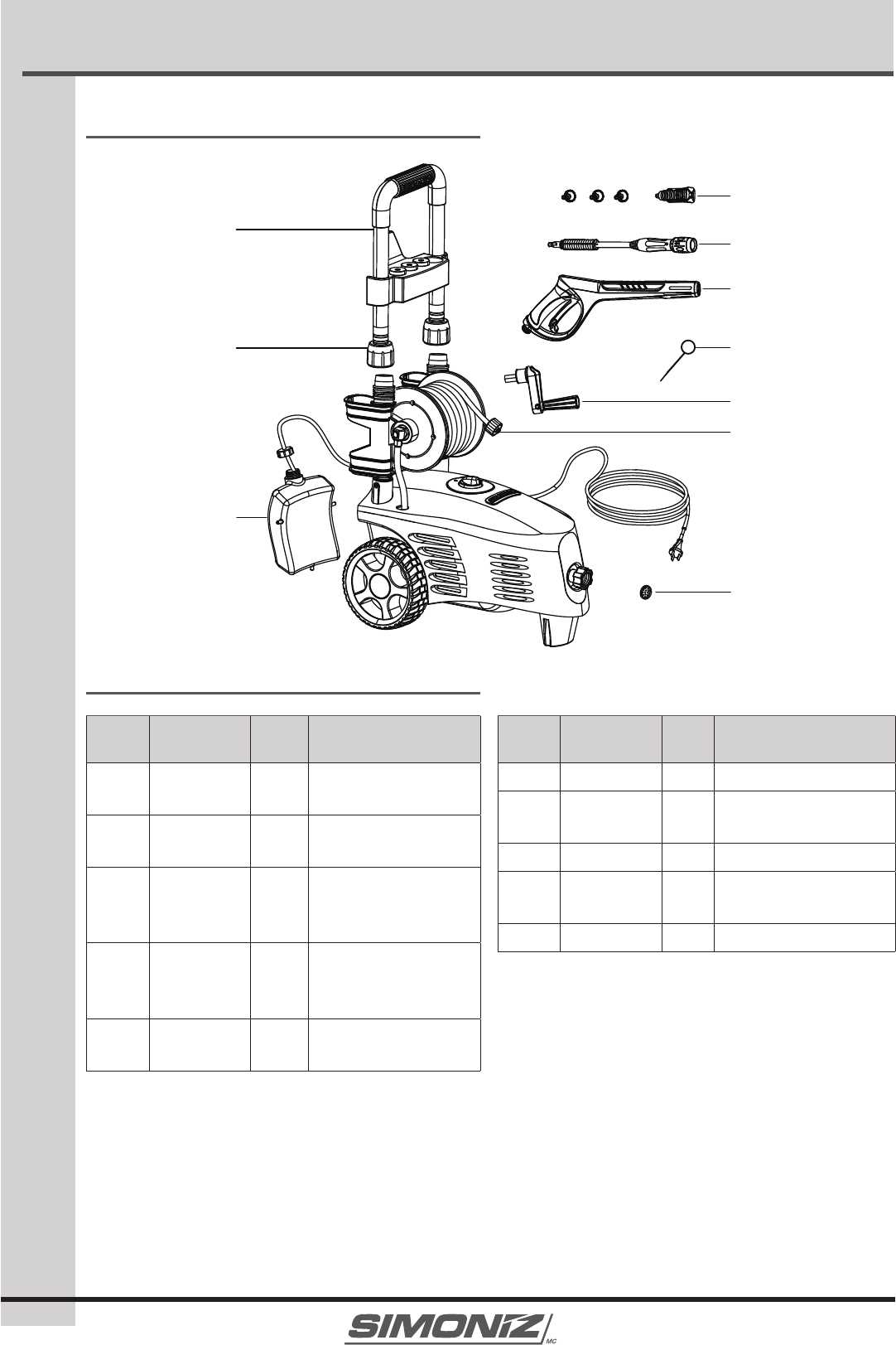 simoniz 1800 pressure washer parts diagram