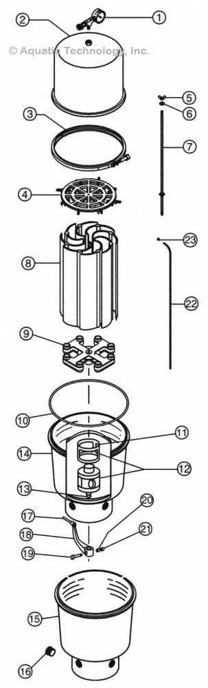 pentair sm 20 3 parts diagram