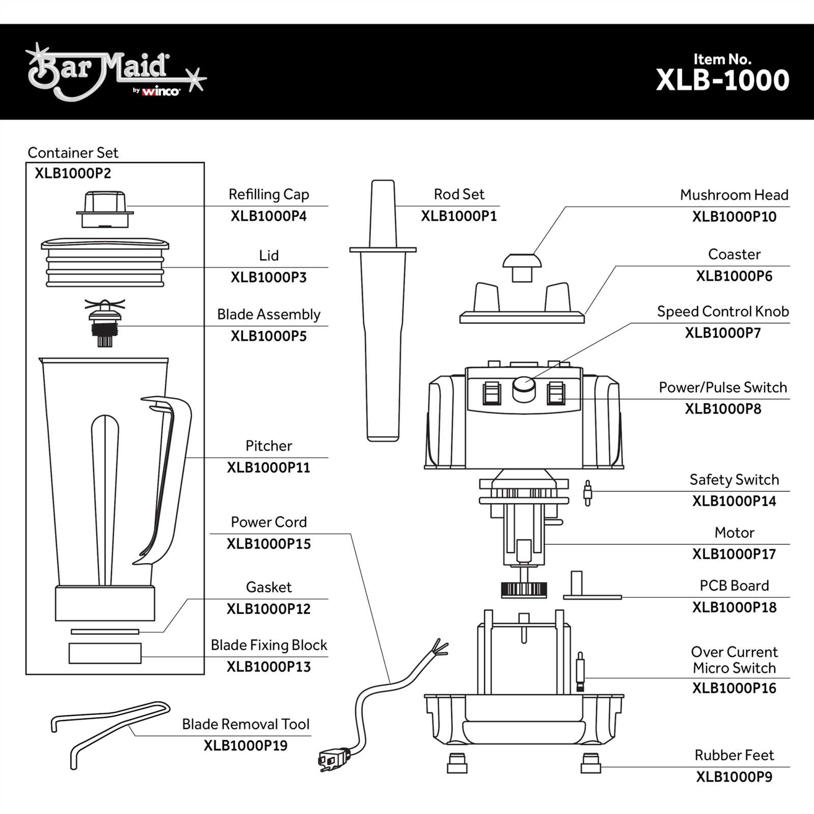 vitamix parts diagram