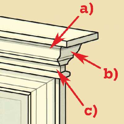 window trim parts diagram