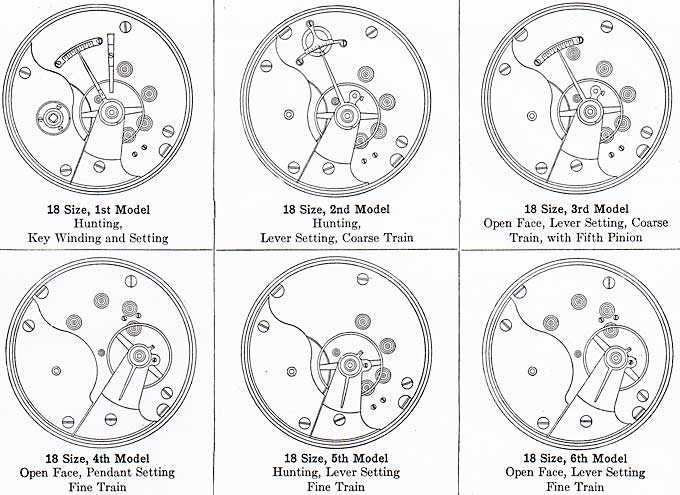 watch diagram parts