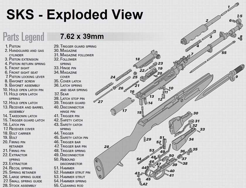 semi auto pistol parts diagram