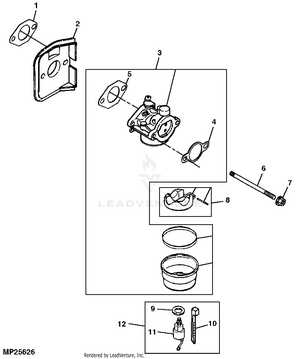 scotts l17 542 parts diagram