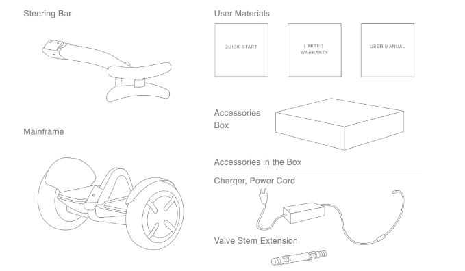 segway ninebot parts diagram