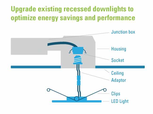 recessed light parts diagram