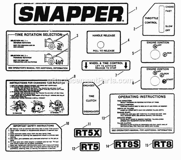 snapper tiller parts diagram