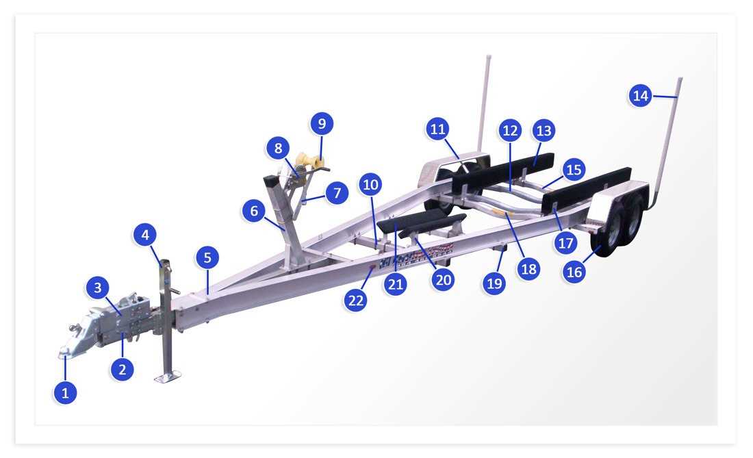 parts of boat trailer diagram