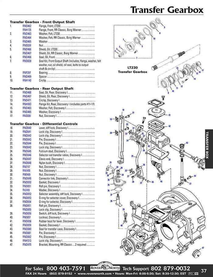 range rover parts diagram