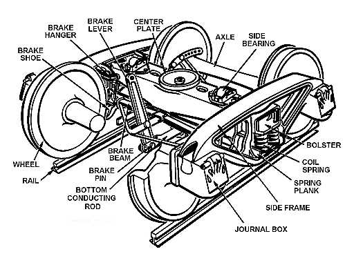 wheel well parts diagram