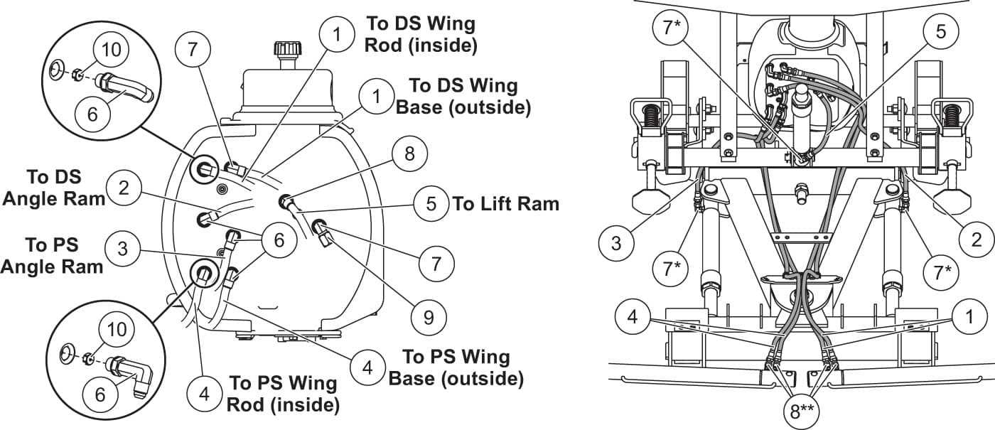 western ultramount snow plow parts diagram