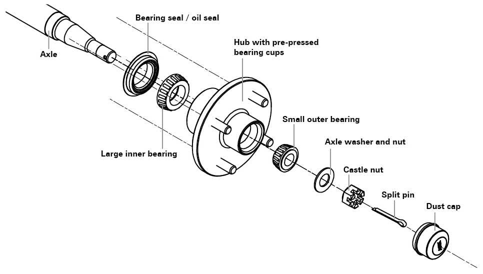 triton trailer parts diagram