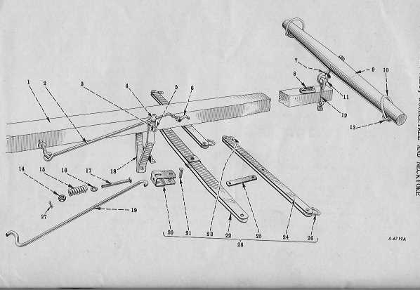 horse drawn wagon parts diagram
