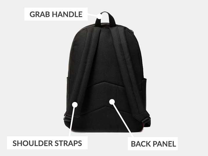 parts of a suitcase diagram