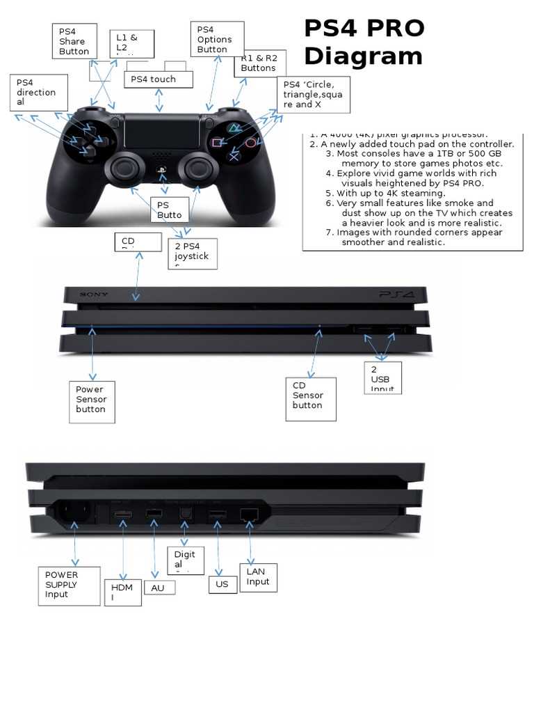 ps4 disc drive parts diagram