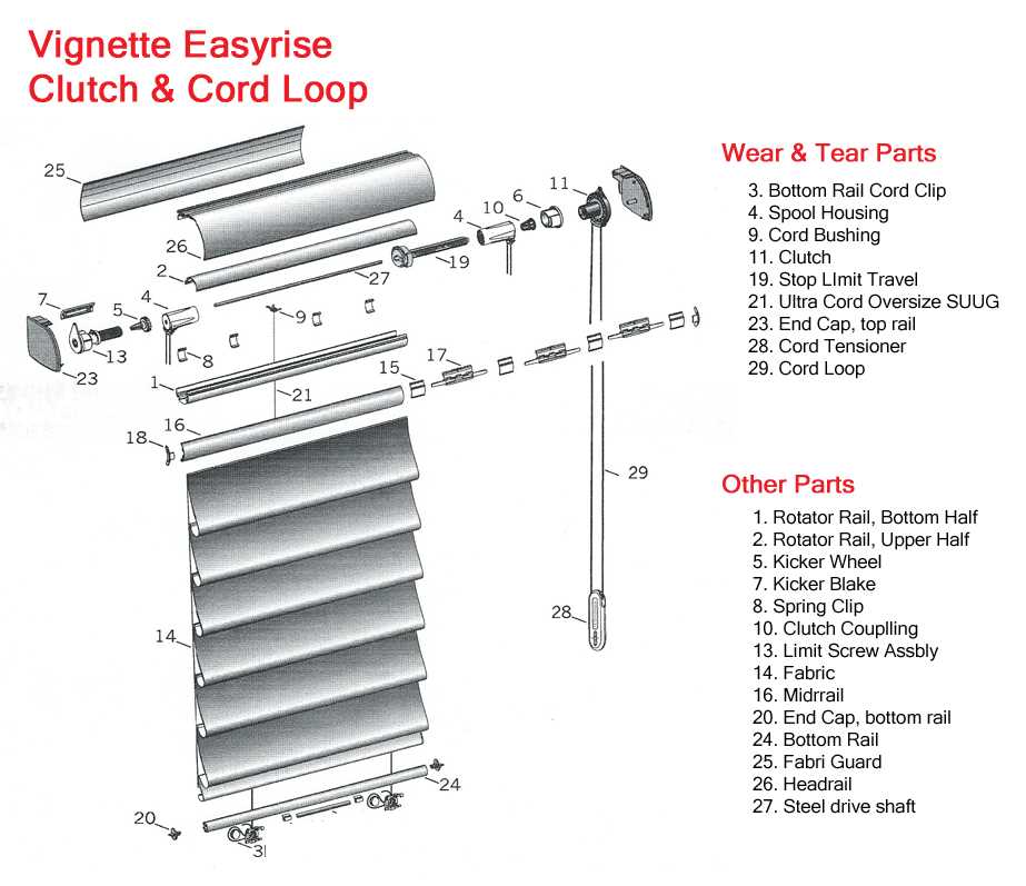 venetian blind parts diagram