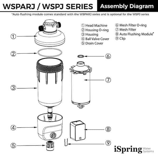 thermacell parts diagram