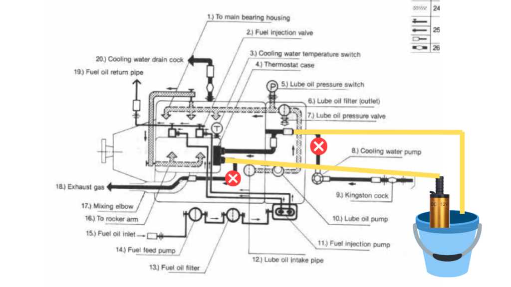 yanmar 2gm parts diagram