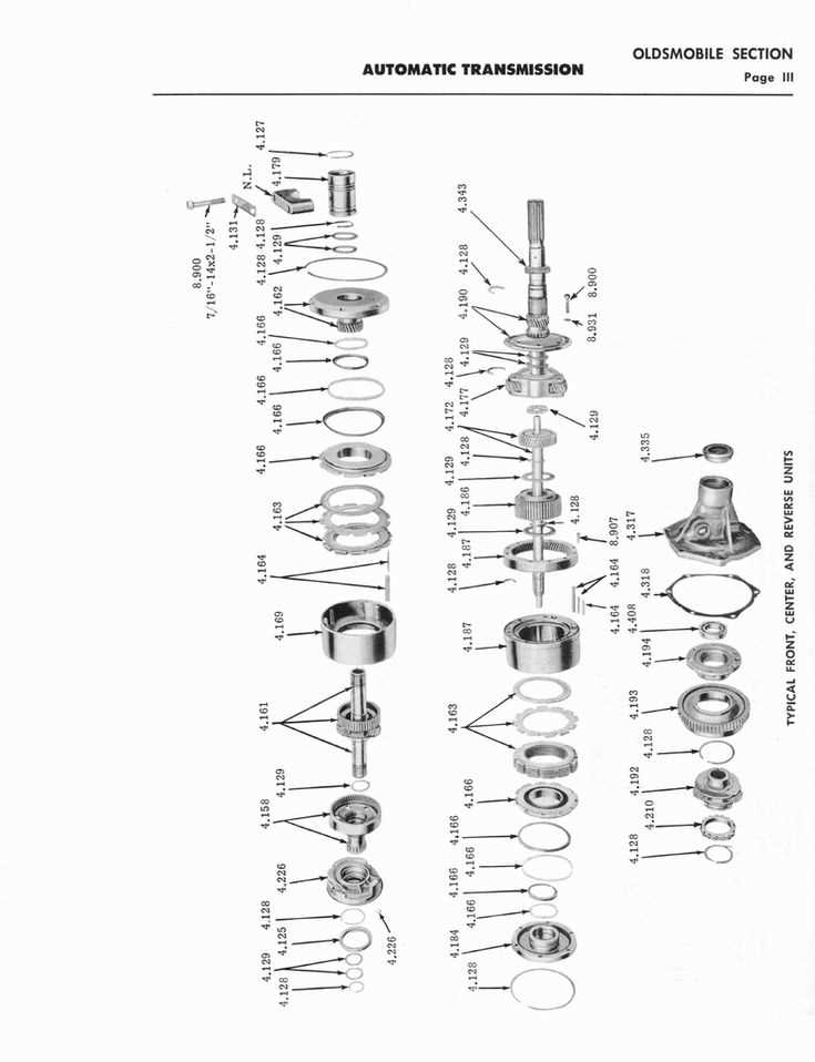 powerglide parts diagram