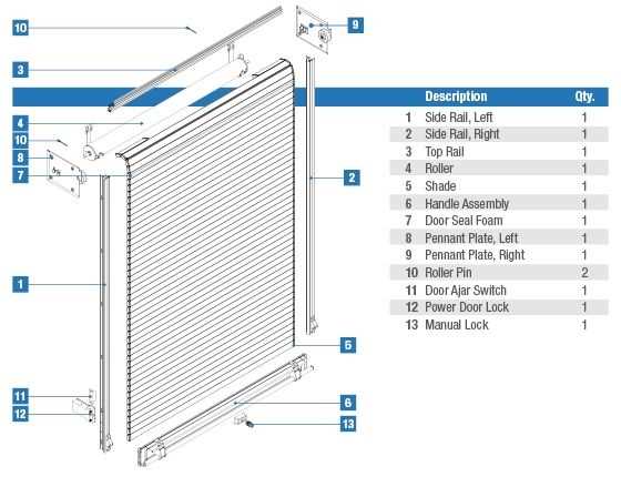 roll up door parts diagram