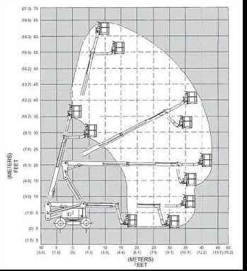 snorkel lift parts diagram